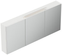 Spiegelschrank 140cm weiß hochglanz mit LED-Beleuchtung
